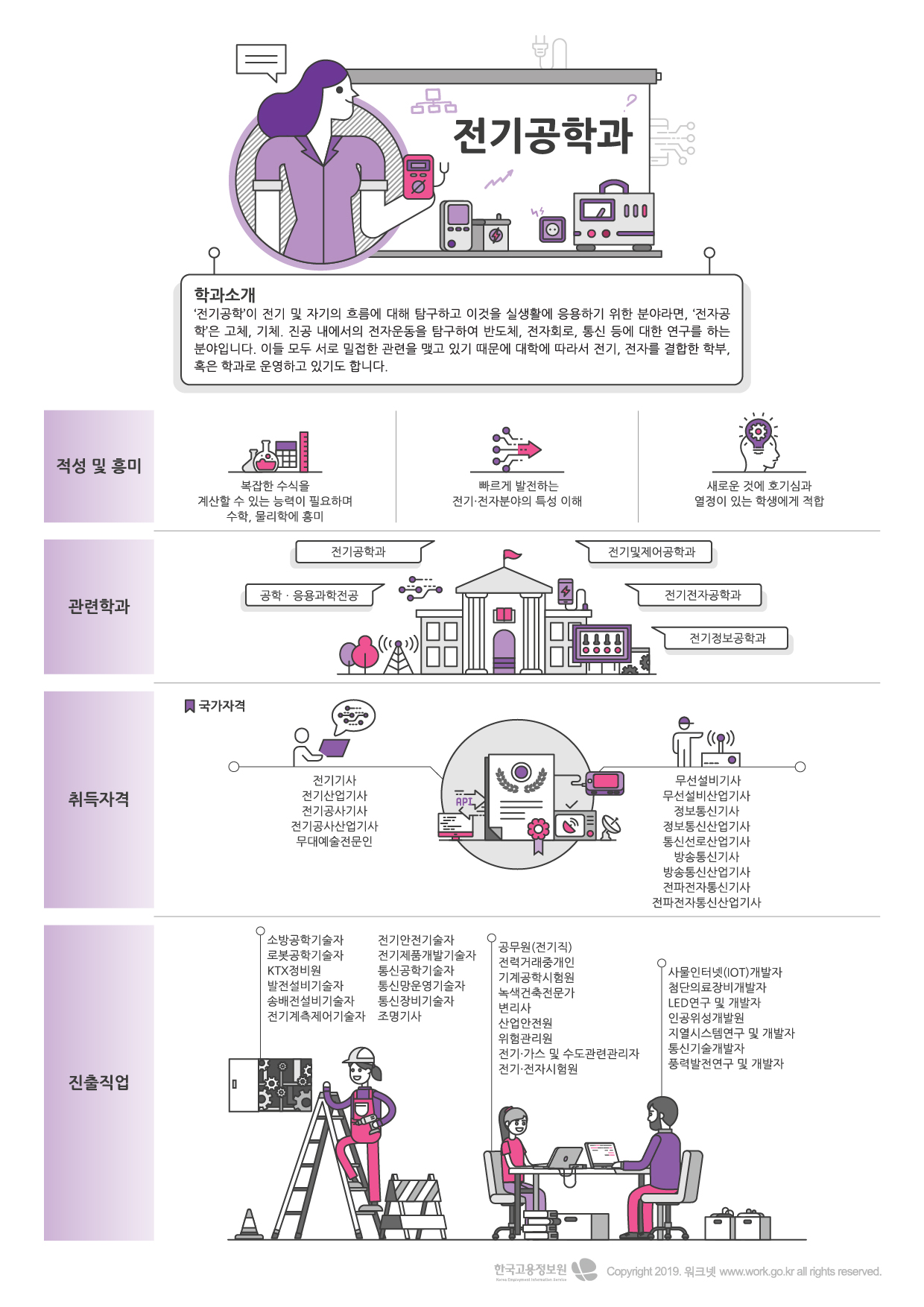64전기공학과-01.jpg